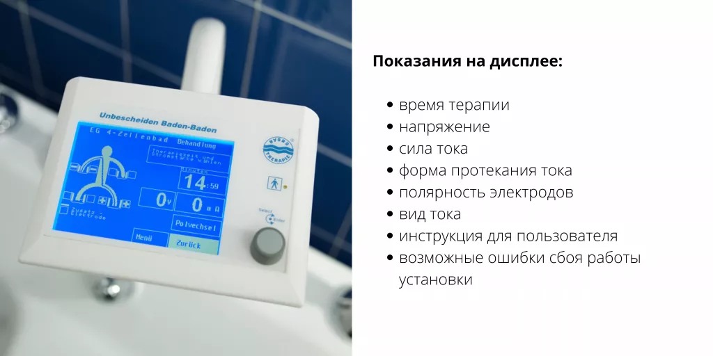 Показания на дисплее.png