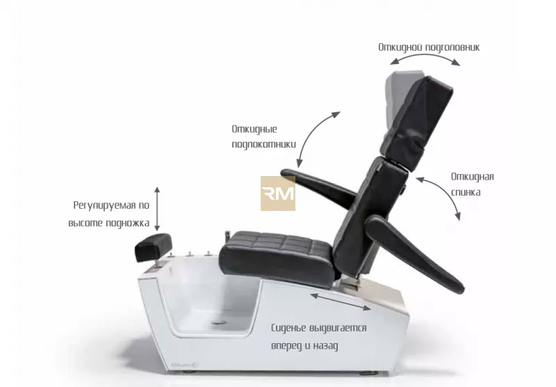 PediSpa Compact