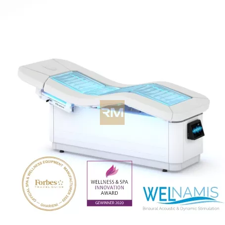WELNAMIS